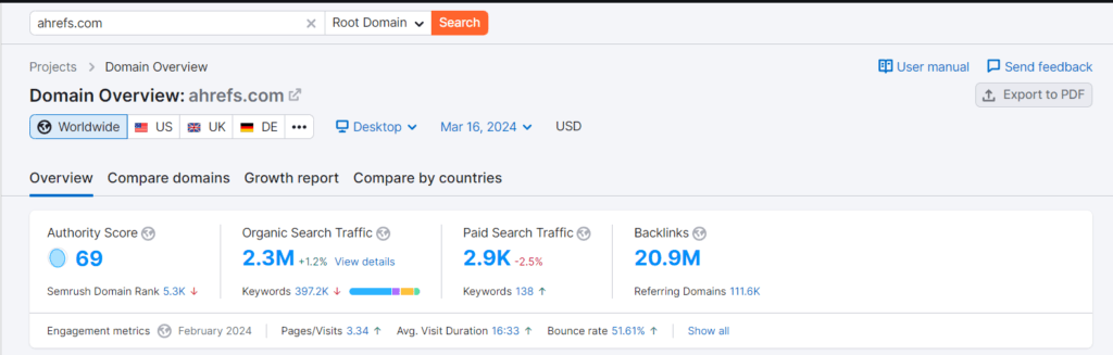 rank higher on google like ahrefs and semrush