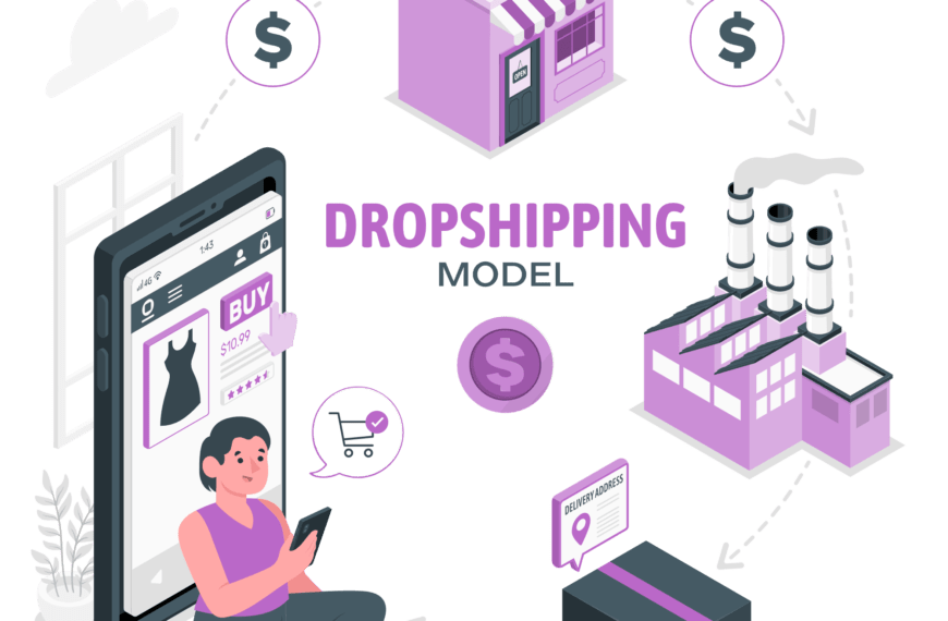 Dropshipping